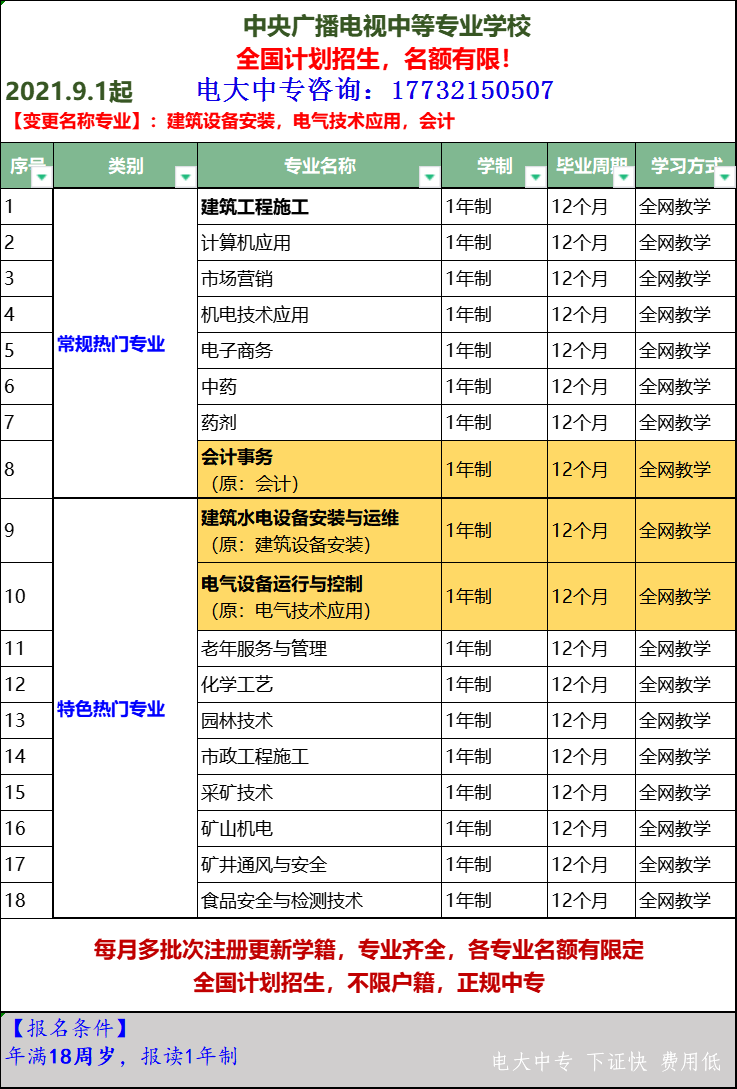 浙江电大中专官网报名进行中......