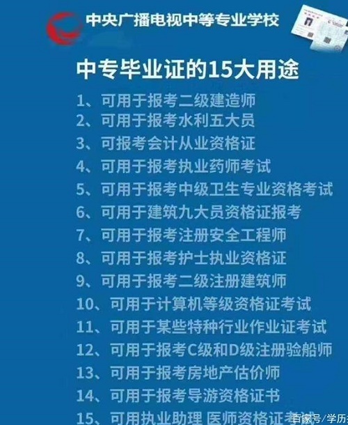 一年制电大中专怎么样？毕业证有用吗？