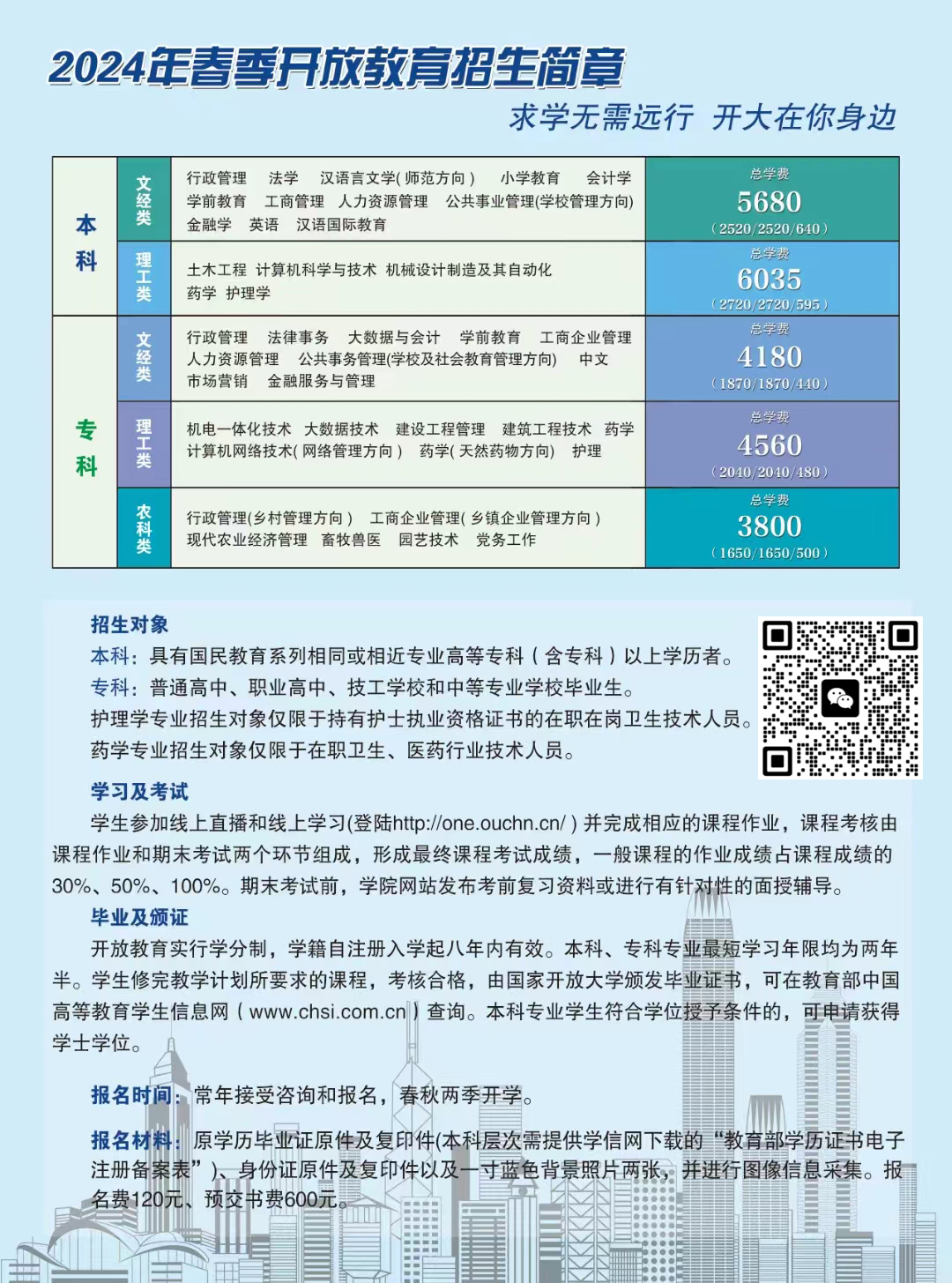 电大2024年春季简章 (2).jpg