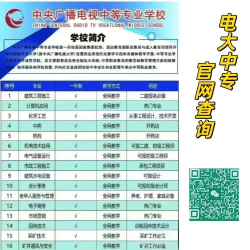 电大中专学校简介