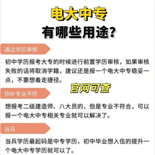 电大中专用途 电大中专用途