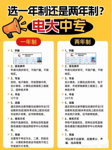 电大中专学制介绍